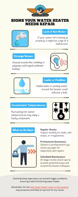 Signs Indicating Your Water Heater Needs Repair