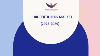 Biofertilizers Market Size, Share, Growth Analysis 2029