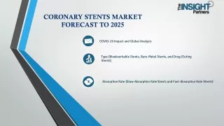Consumer Preferences and Demand Trends in the Coronary Stents Market