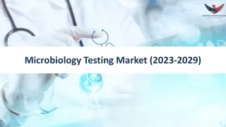 Microbiology Testing Market Size, Share, Forecast 2029