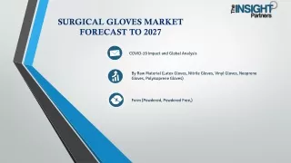 Price Wars: Competitive Analysis in the Surgical Gloves Industry